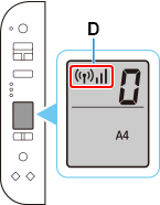 図:ネットワーク状況アイコンと電波強度アイコンが点灯